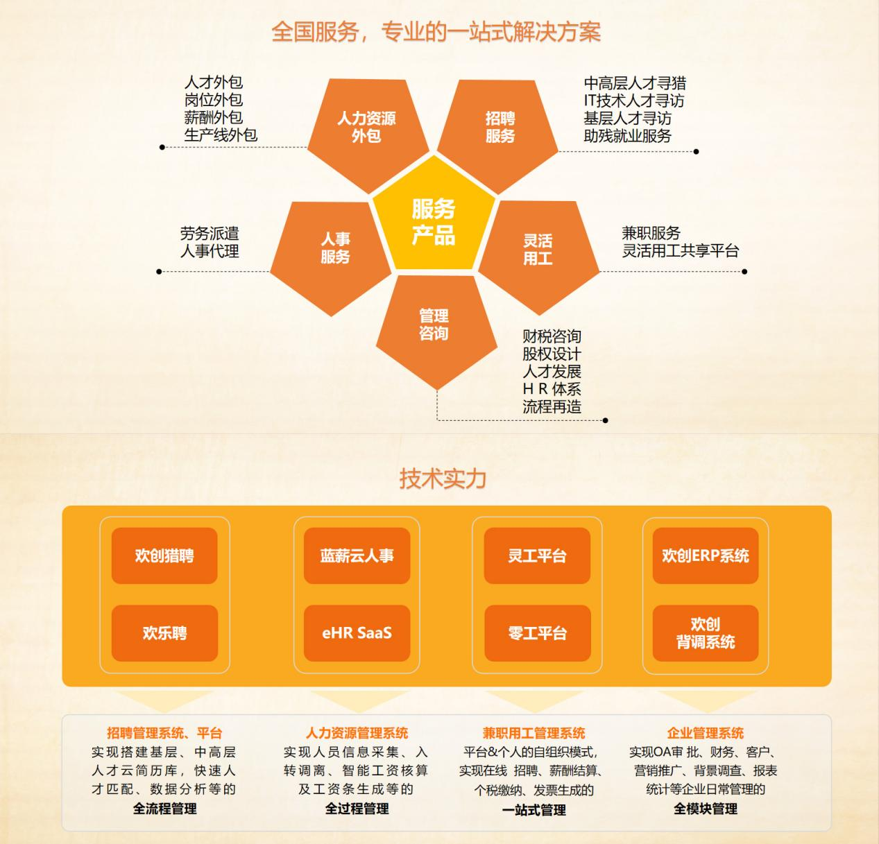 压球集团官网压球集团官网压球集团官网压球集团官网首页-压球(中国)-压球(中国)
集团