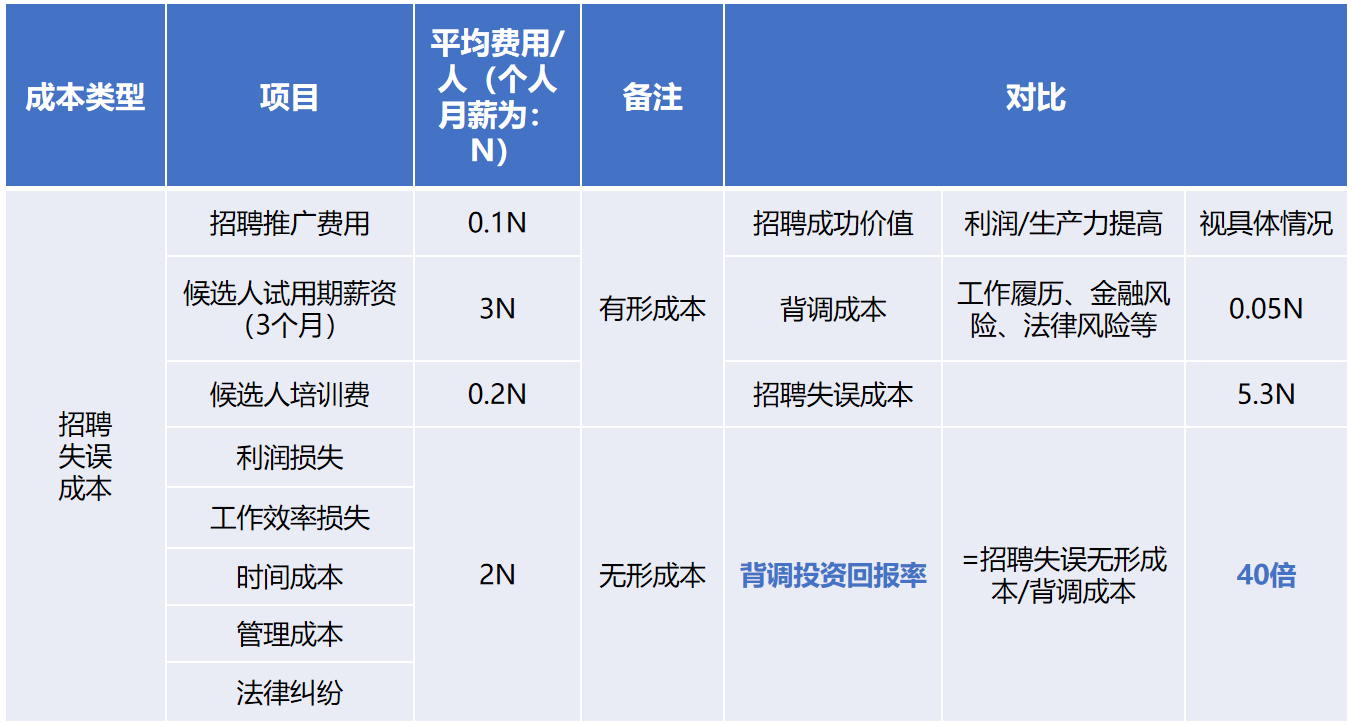 670618460346f.png 压球集团官网压球集团官网压球集团官网压球集团官网首页-压球(中国)-压球(中国)
背调20240920.png